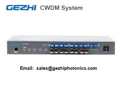 4 Channel CWDM System Mux Demux Management Access System สำหรับศูนย์ข้อมูล