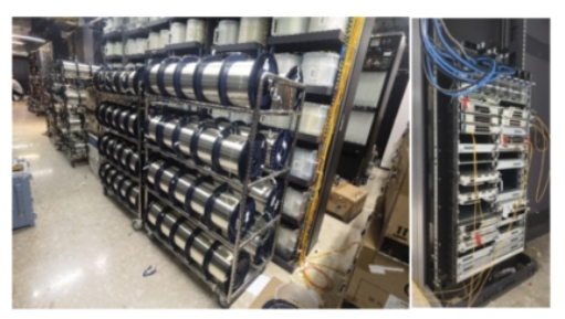 บล็อกบริษัทล่าสุดเกี่ยวกับ ระยะทางการส่งข้อมูลด้วยใยแก้วนำแสงทำลายสถิติโลก: สามารถส่งภาพยนตร์ความละเอียดสูง 500 เรื่องได้ในหนึ่งวินาที