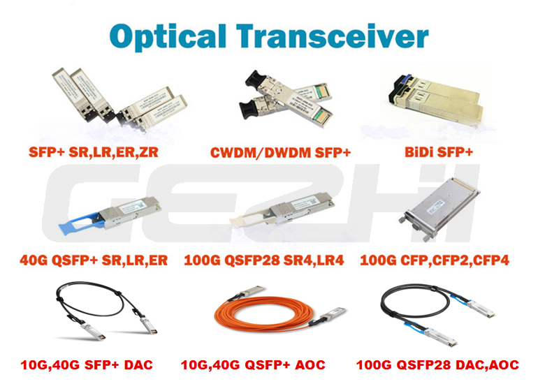 บล็อกบริษัทล่าสุดเกี่ยวกับ ข้อดีของโมดูล SFP ใน Gigabit Ethernet: โซลูชั่นเครือข่ายแบบโมดูลสําหรับองค์กร