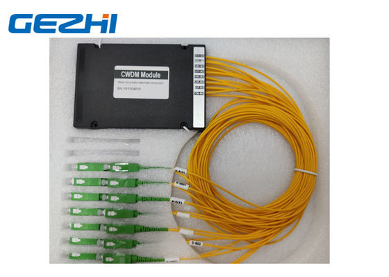 ซื้อ ABS กล่องไฟเบอร์คู่ 1490nm CWDM Mux Demux โมดูล online manufacture
