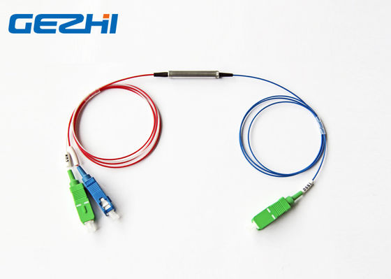 ซื้อ R1490nm FWDM online manufacture