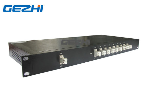 ซื้อ สองไฟเบอร์ C28 100Ghz 8CH Optical Passive DWDM Mux online manufacture