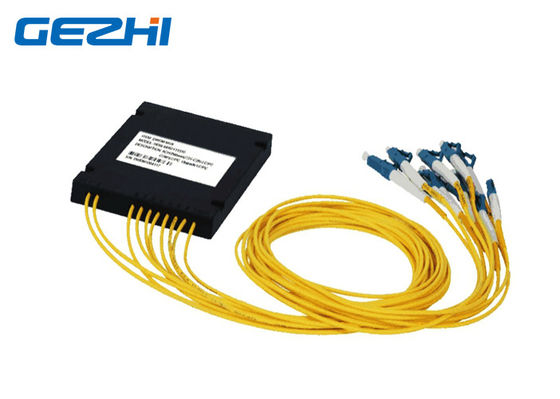 ซื้อ 1x4 DWDM OADM online manufacture