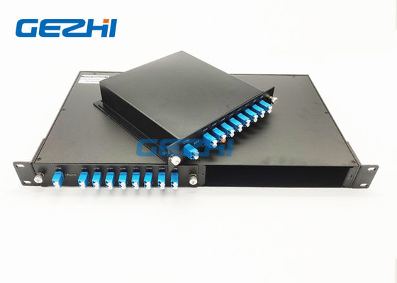 ซื้อ ไฟเบอร์คู่ 8CH Optical Passive DWDM เพิ่มช่องทางหล่น online manufacture