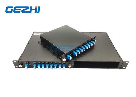 ซื้อ ปลั๊ก FMU 1U 19 นิ้ว Rack 2 หน่วย 16CH CWDM Mux Demux online manufacture