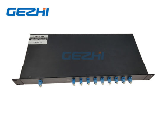 ซื้อ 1RU ชั้นวาง 19 นิ้ว 8CH Simplex Dual Side DWDM OADM Multiplexer online manufacture
