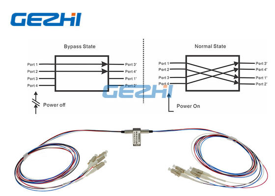 ซื้อ 500mW 850nm MM Dual 2x2 Bypass Fiber Optical Switch online manufacture