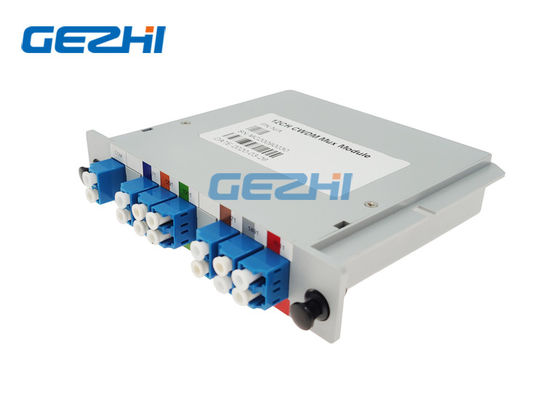 ซื้อ 5G Fronthaul 12CH MWDM Modules Metro Wave Division Multiplexing online manufacture
