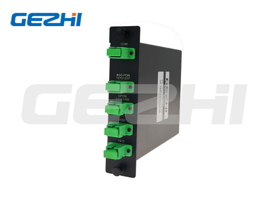 GPON/XGS-PON/RFoG WDM Filter Module โมดูลการอยู่ร่วมกันแบบออปติคัล