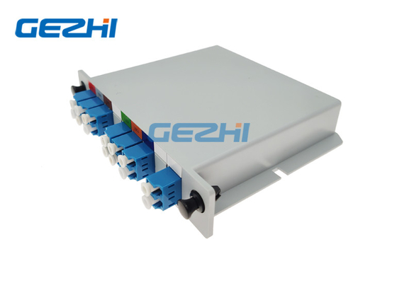 โมดูล 12 CH CWDM ต่ำ IL สองทิศทางสำหรับสถานีฐาน 5G
