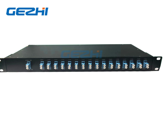 Duplex 1x16 CWDM Module LC/UPC 19
