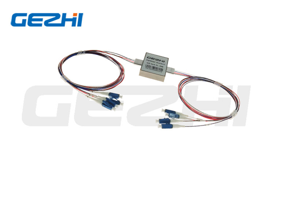 Gezhi Photonics 4x4 เครื่องสลับไฟเบอร์เครื่องจักรกล