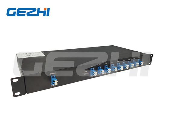 1U Chassis Rackmount 1470-1610nm Fiber Multiplexer 8ch CWDM Mux/Demux LC/UPC SMF-28e หรือปรับแต่งสําหรับระบบ PON CATV