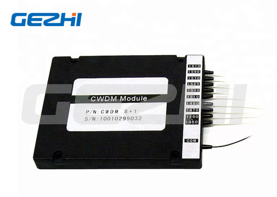 OADM 100G Passive Optical Add Drop Multiplexer 4CH 8CH โมดูล WDM CWDM
