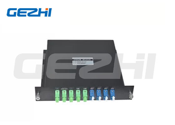 โมดูล DWDM แบบ Optical Isolation สูง Mux Demux 2X4CH แบบไฟเบอร์คู่ พร้อมช่วงอุณหภูมิการทำงานกว้าง -40~85°C แบบ LGX