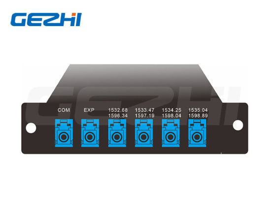 4 หรือ 8 Port Wavelength Multiplexer WM1 NG-PON2 สําหรับระบบ PON