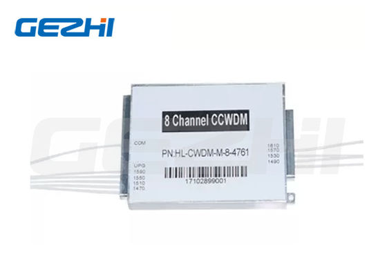 โมดูล CWDM Mux Demux ขนาดเล็ก 8 ช่อง พร้อมการสูญเสียการแทรกต่ำพิเศษและการออกแบบที่กะทัดรัด