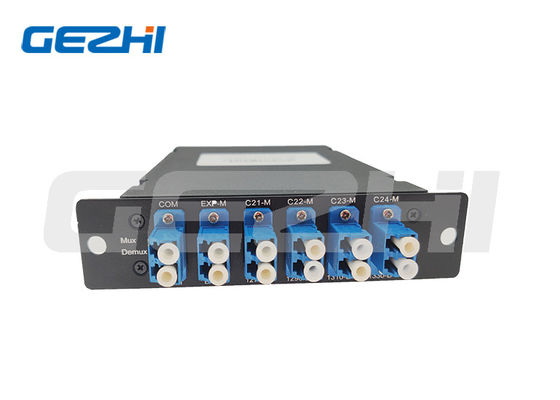 โมดูล 8CH DWDM LGX กล่องแพคเกจ DWDM Mux Demux ไฟเบอร์คู่ด้วย LC UPC