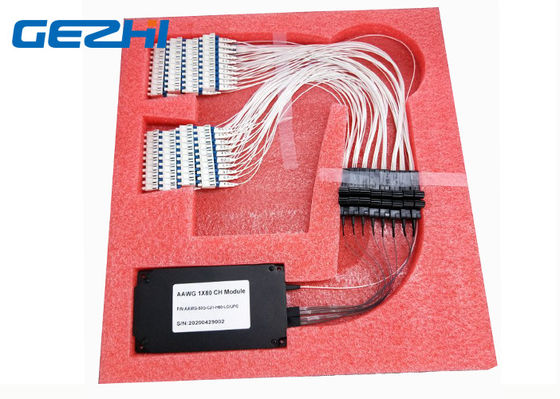 Gaussion 50GHz 1x80CH AAWG Mux Demux Module