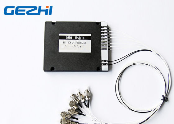 Single Fiber 1530nm 4 Channel Optical เพิ่ม Drop Multiplexer