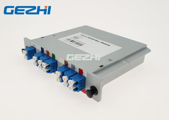 12CH CWDM Passive Multiplexer