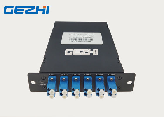 เสียบ LGX Chassis 1x4 Channel CWDM Multiplexer แบบพาสซีฟ