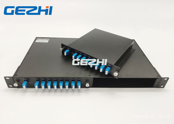 2 ใบ 19 นิ้ว 1U คู่ไฟเบอร์ 1x16 CWDM Passive Multiplexer