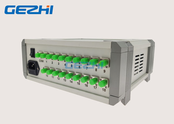 FC Connector APC Desktop 1x18 อุปกรณ์สลับแสง