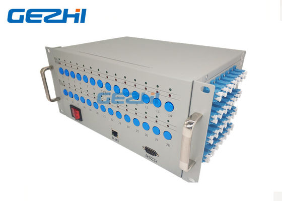 4U Rackmount Dual 28 Pieaces สวิทช์เครื่องกล Opto 2x4