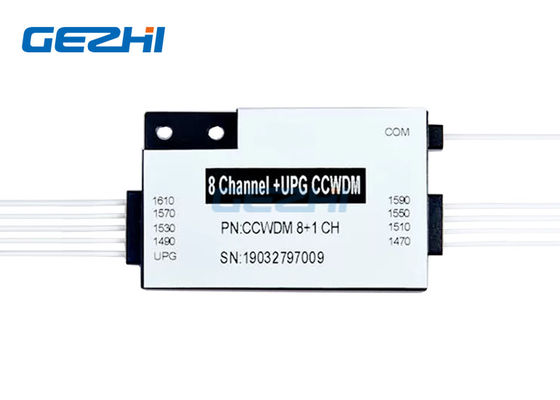 8 ช่องโมดูล CWDM ขนาดกะทัดรัด