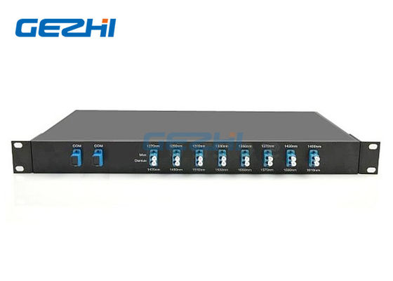 โซลูชัน CWDM แบบ Dual Fiber แบบหยาบ 1x8 Channel พร้อมความยาวคลื่น 1470~1610nm ในแร็คเมาท์ 19