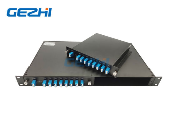 Double Fiber 1x8 Channels DWDM Mux Passive ฟิลเตอร์