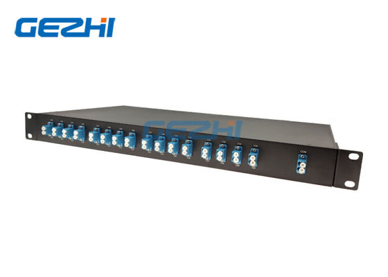 One Fibre 1x32 Channels AAWG DWDM Rackmount Modules