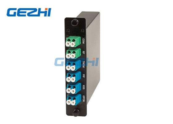 Dual Fiber Coexistence องค์ประกอบ CEx โมดูลตัวกรอง WDM