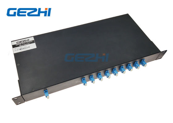 สีเทา 1310nm 8 ช่อง DWDM Passive Mux Demux Duplex