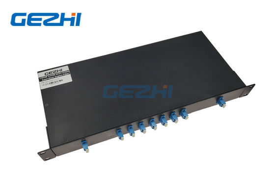 4 ช่องสัญญาณ OADM Multiplexer