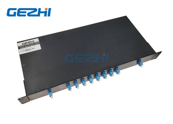 4CH ออฟติคอลเพิ่ม Drop Multiplexer