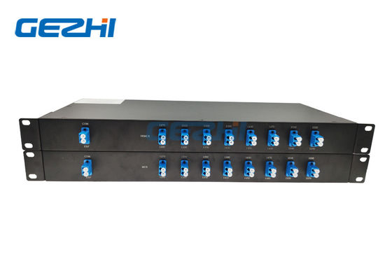 1x16 CWDM Mux Demux