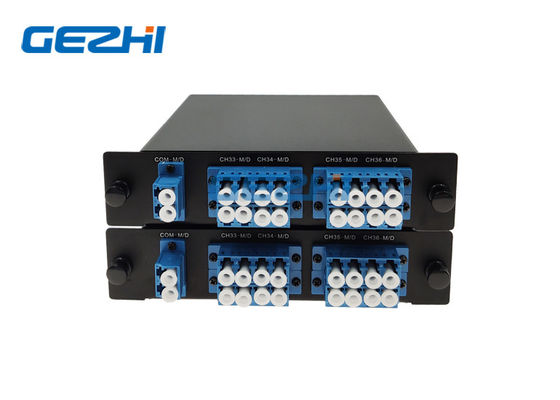 Two Fiber Dual 8 Way C28 Optical DWDM Mux Demux